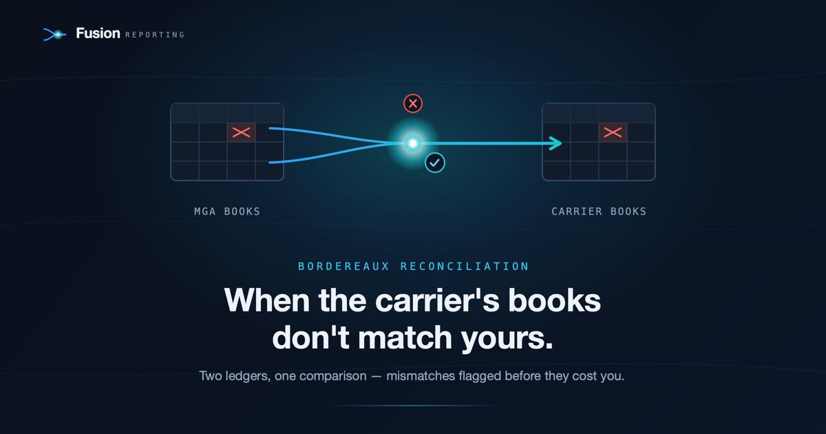 Two ledgers matched line by line — MGA bordereaux reconciled against carrier statements (Fusion Reporting)